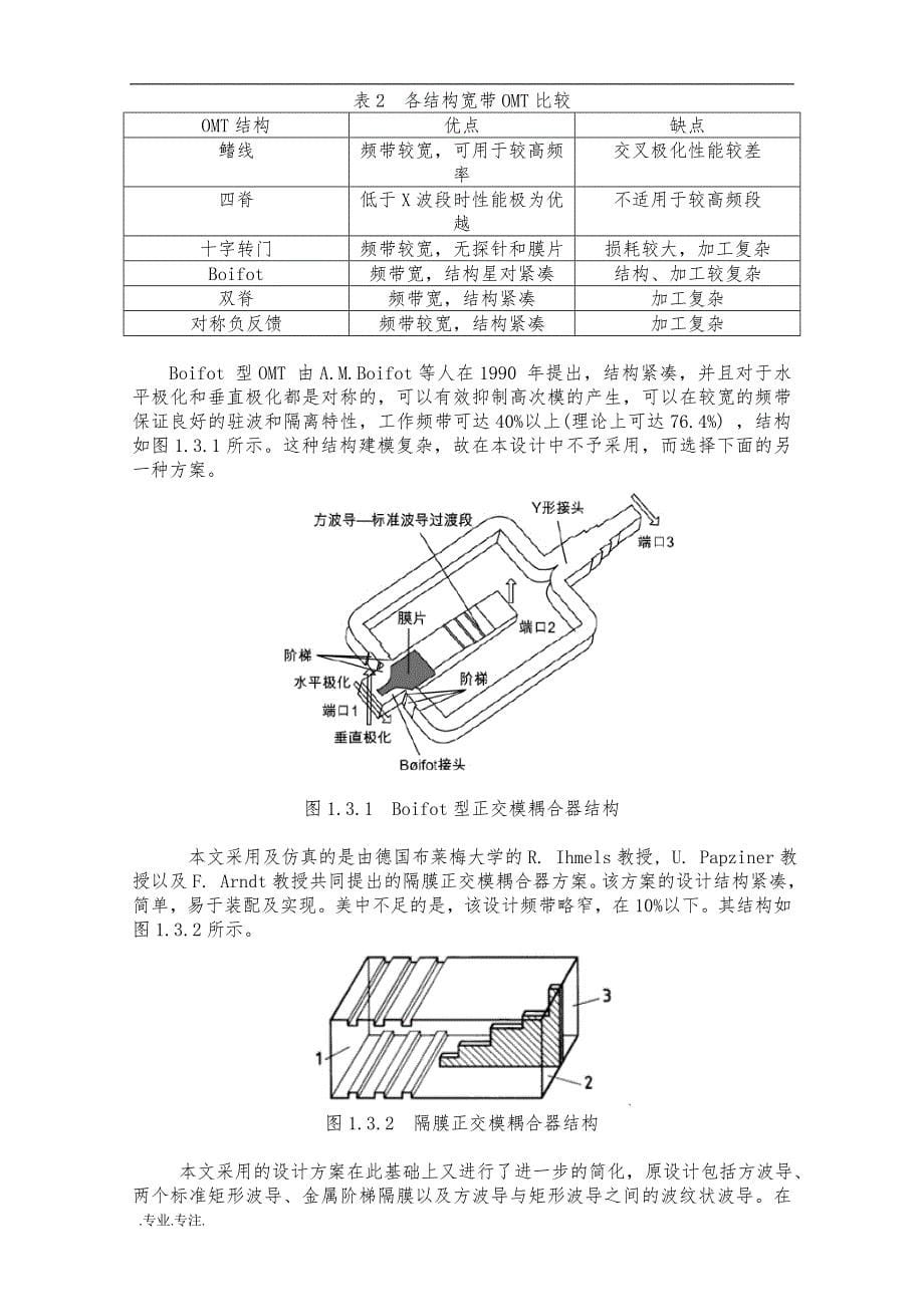 宽带正交模耦合器设计毕业论文_第5页