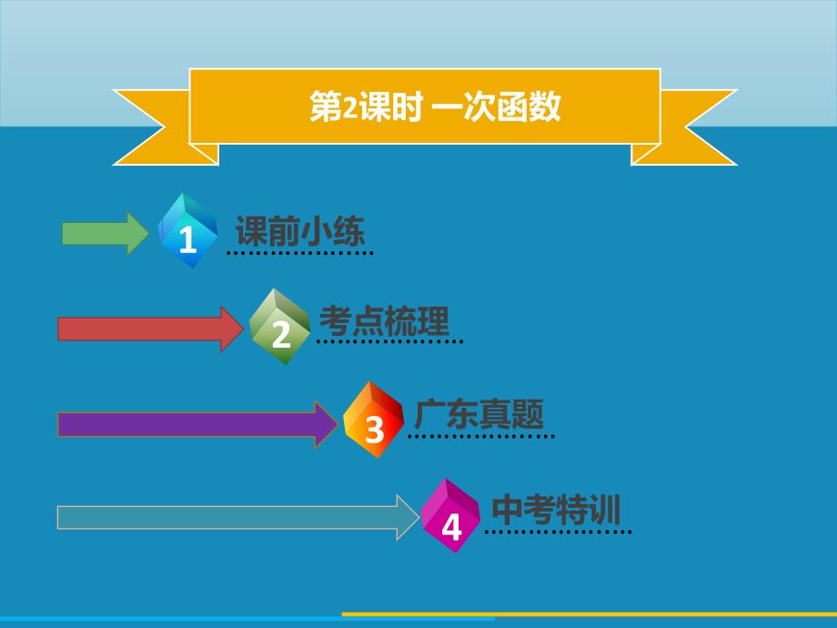 中考数学第三章函数第2课时一次函数考点突破课件_第2页