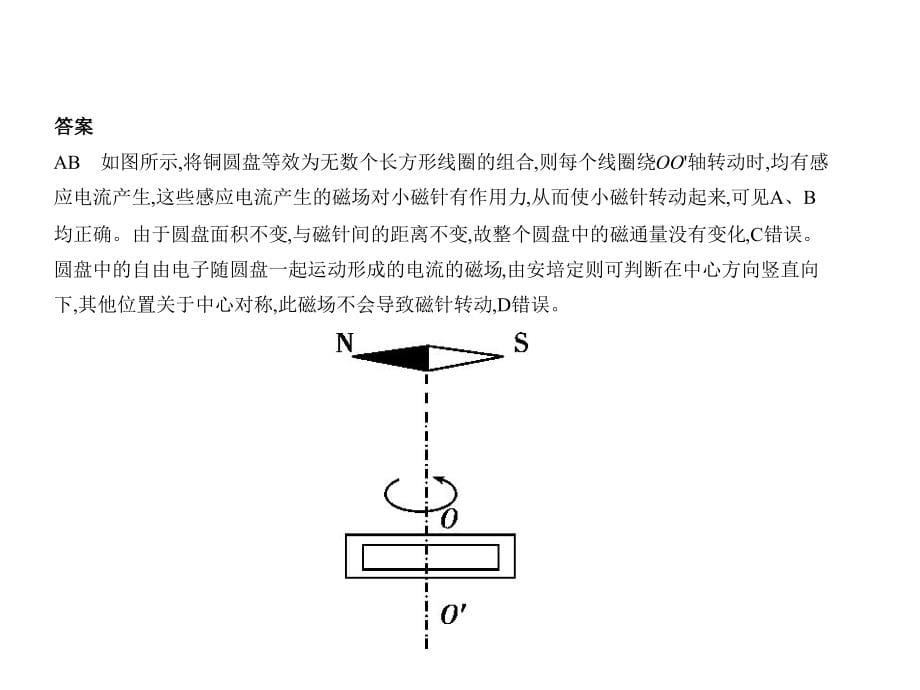 高考物理一轮复习全国1卷B课件专题十一电磁感应_第5页