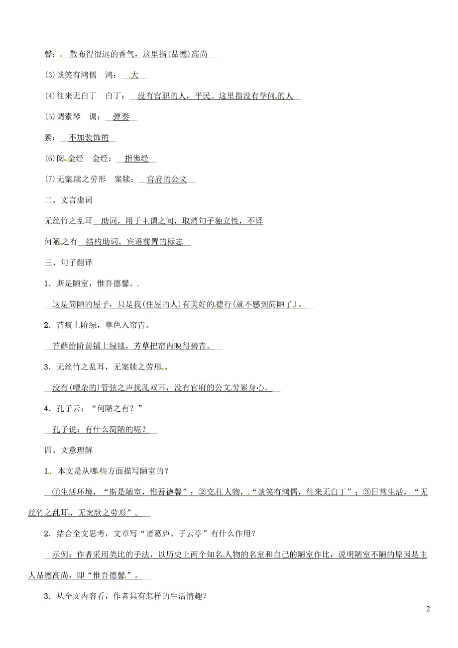 七年级语文下册第三单元12短文两篇陋室铭阅读知识梳理素材冀教版_第2页