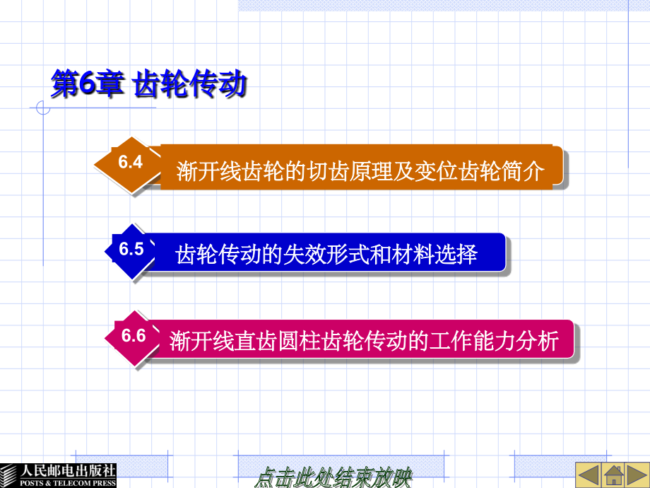 第六章 齿轮传动ppt课件_第2页