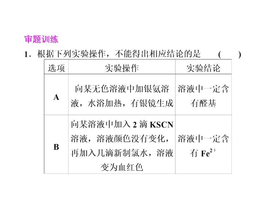 高中化学第二部分 第1讲11物质制备、分离、提纯与鉴别选择题的审题技巧与答题方法（四月）_第5页