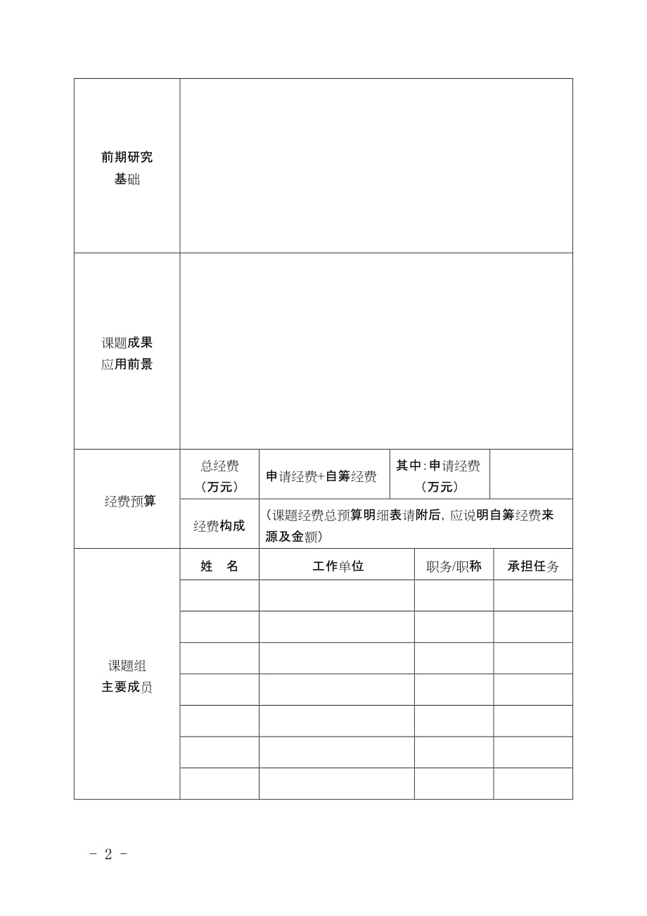 2020年度重庆市住房和城乡建设调研课题资助申请表_第2页