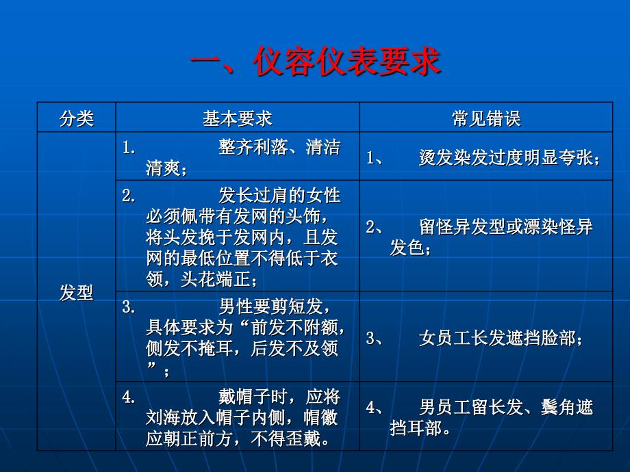 城市轨道交通服务礼仪 单元3ppt课件_第4页