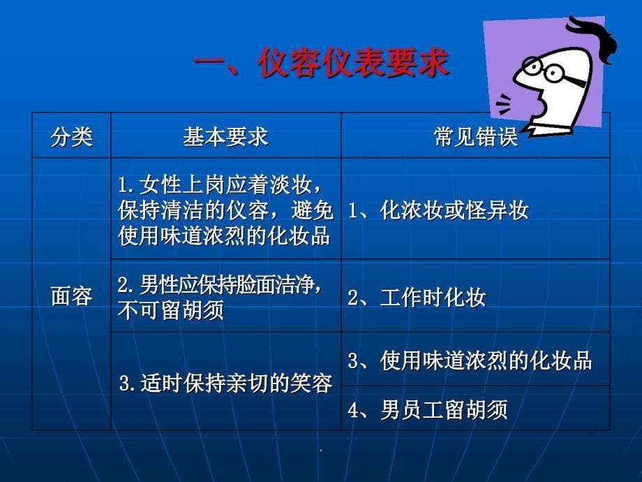 城市轨道交通服务礼仪 单元3ppt课件_第5页