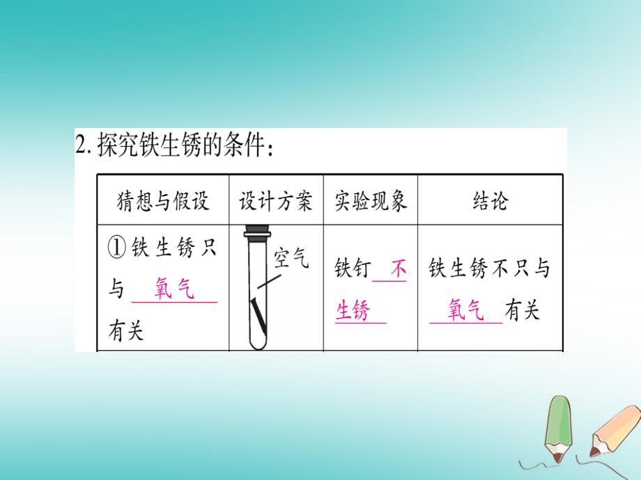 九年级化学全册第9单元金属第3节钢铁的锈蚀与防护习题课件新版鲁教版_第4页