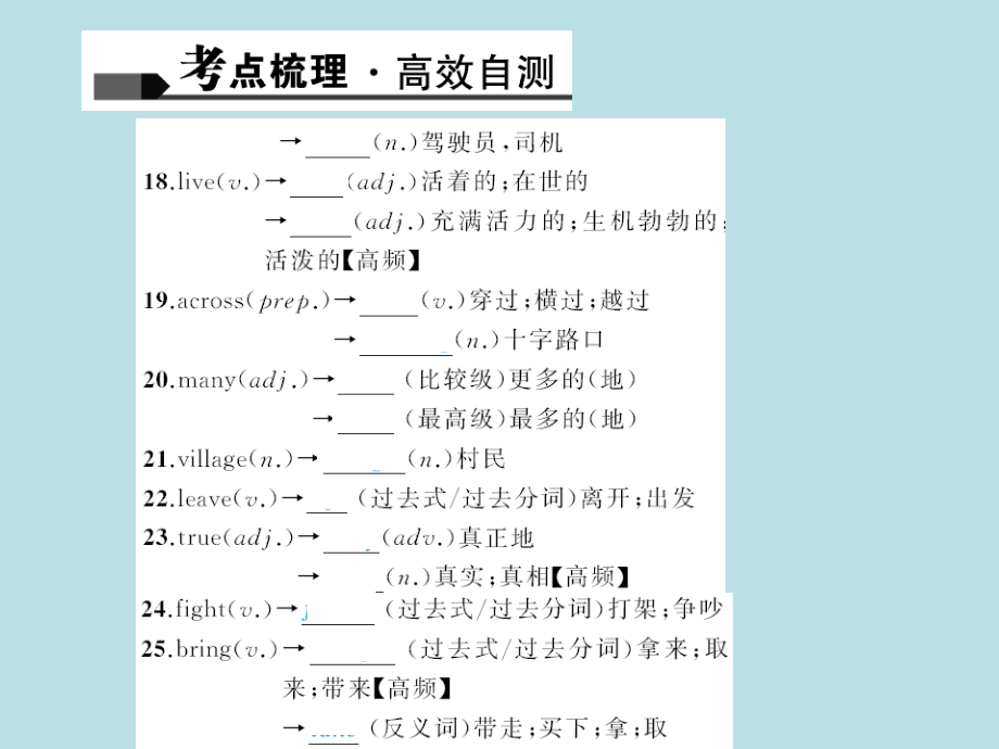 人教版七年级(下)Units 1～4 单元测试卷_第4页