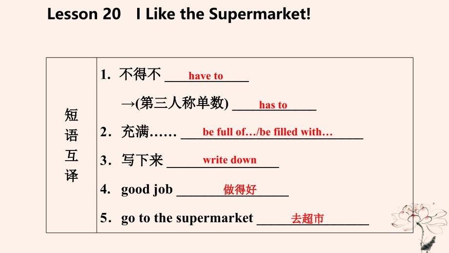 七年级英语上册Unit4FoodandRestaurantsLesson20ILiketheSupermarket导学课件（新版）冀教版_第4页