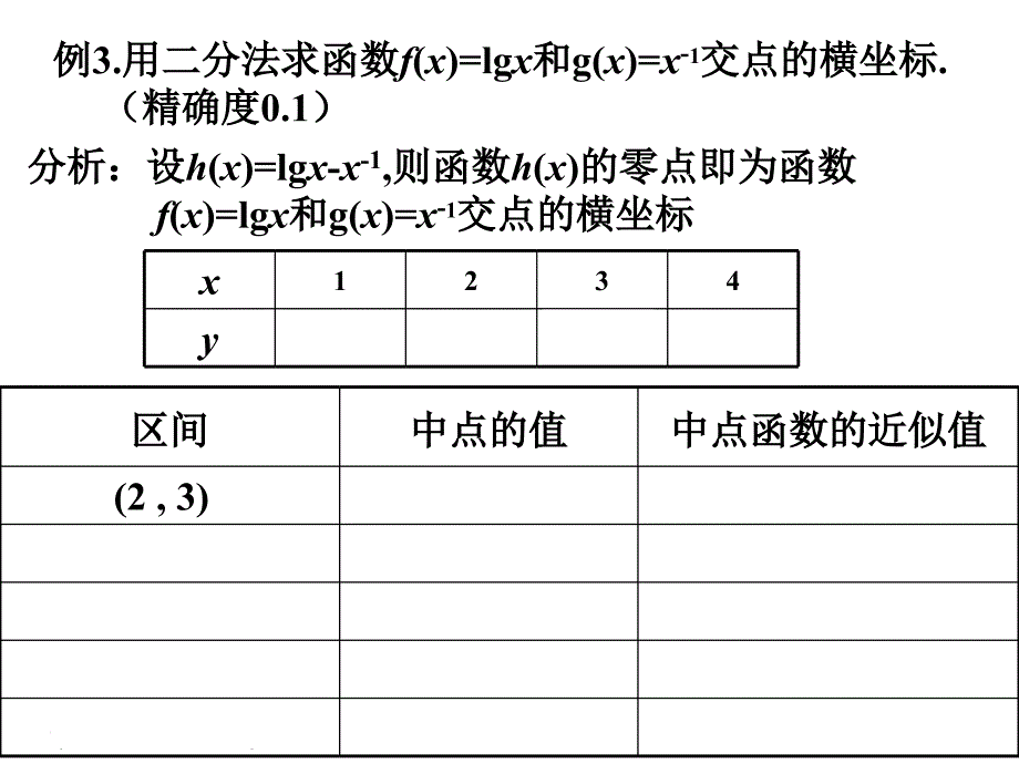 数学必修1B 函数的应用.ppt_第4页