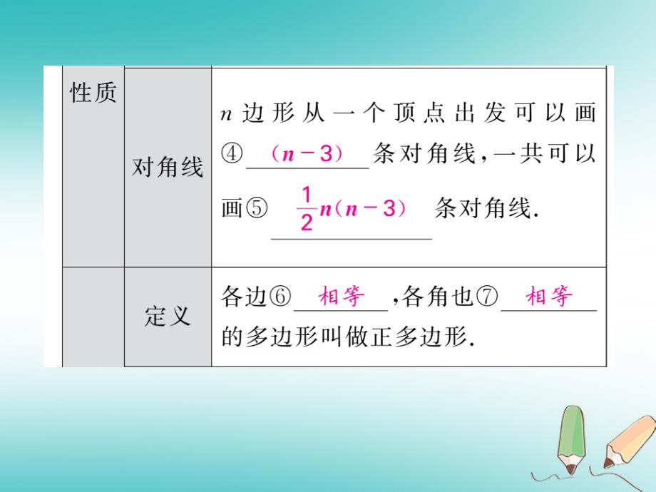 中考数学总复习第一轮同步演练夯实基础第二部分图形与空间第5章四边形第20节多边形与平行四边形课件新人教版_第3页