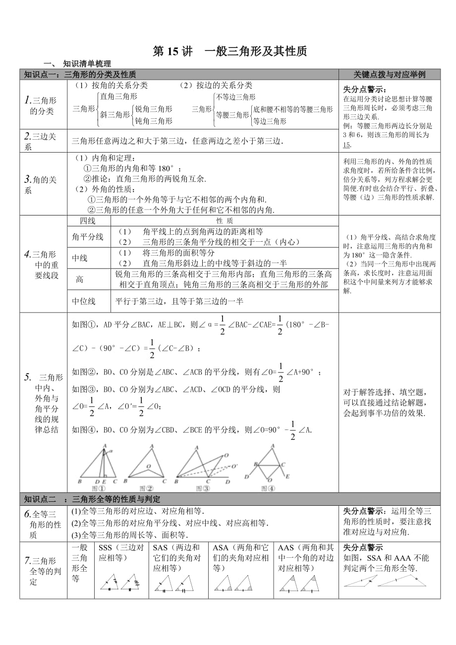 (沪科版)2019年春九年级数学下册：全册中考知识点梳理-第15讲_三角形的基本知识及全等三角形_第1页