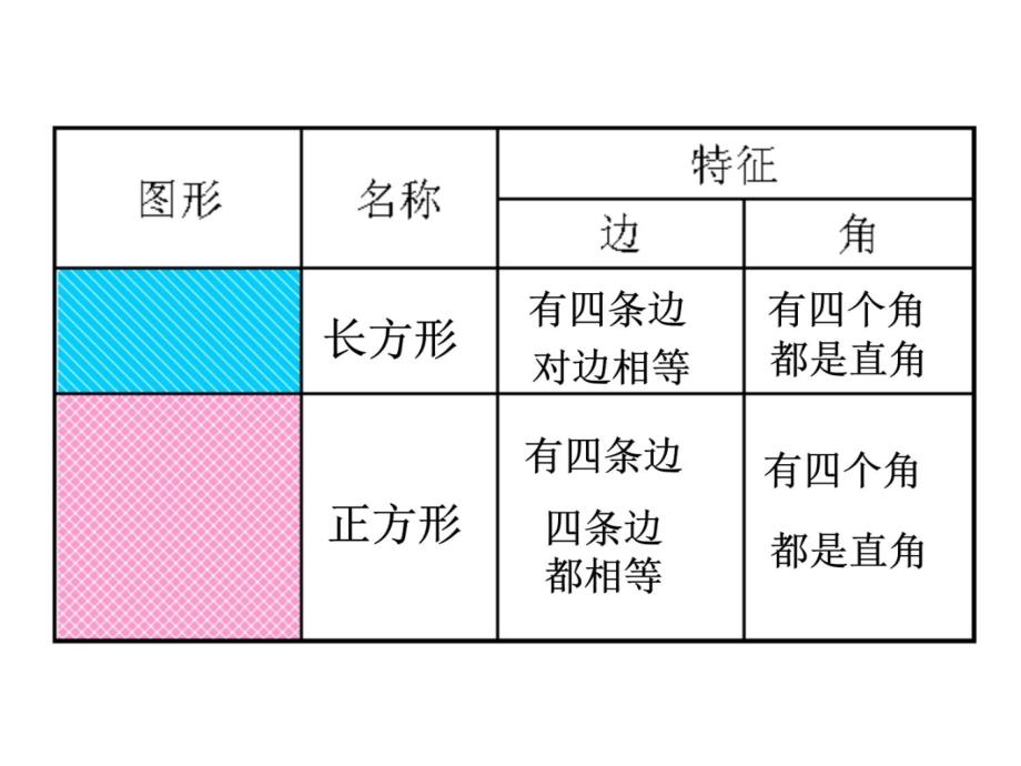 人教版三年级数学上册《平行四边形》课件l培训课件_第3页