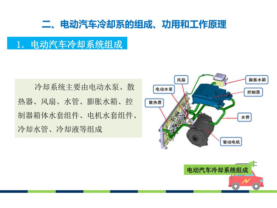 电动汽车冷却系统维护保养_第4页