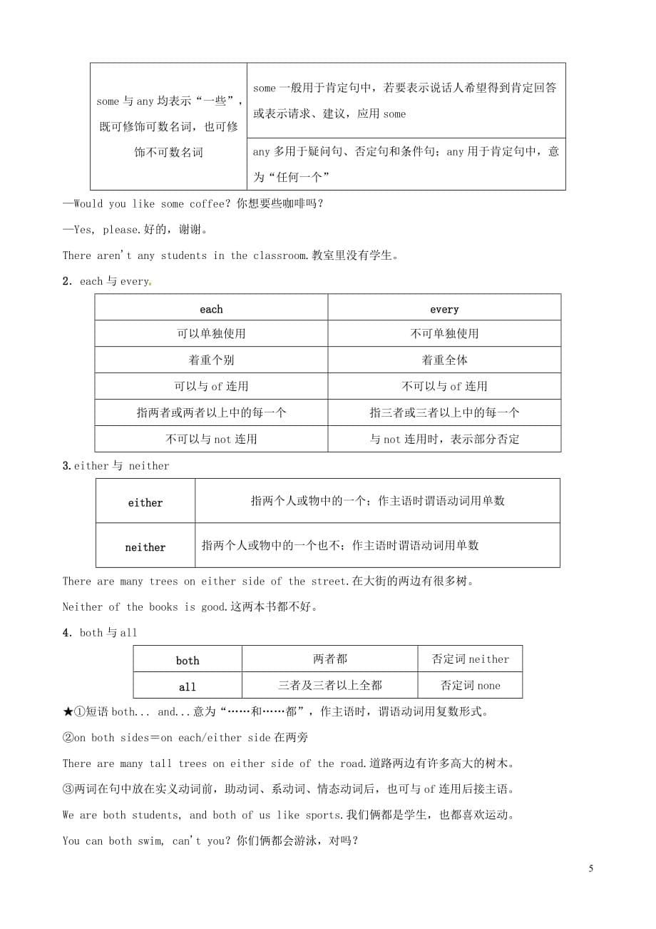 中考英语二轮复习语法突破二代词考点剖析讲义五四制_第5页