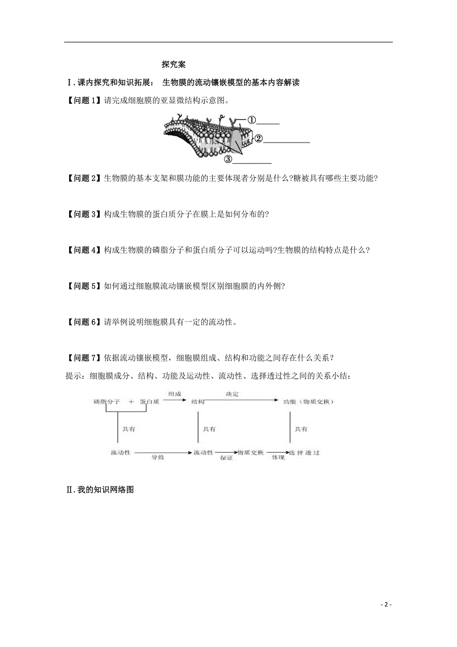 高中生物核心考点资料812.doc_第2页