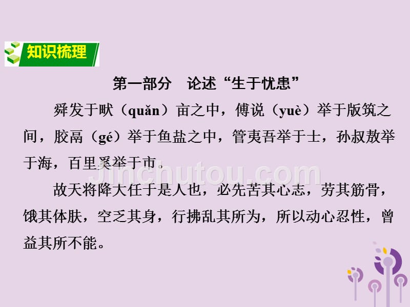 中考语文锁分二轮复习文言文阅读《生于忧患死于安乐》课件北师大版_第2页