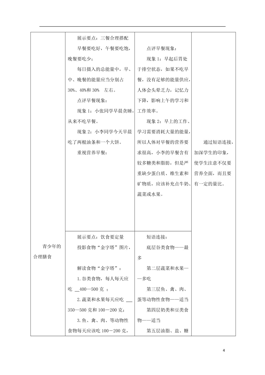 七年级生物上册3.5.3合理的膳食教案2新版苏科版_第4页