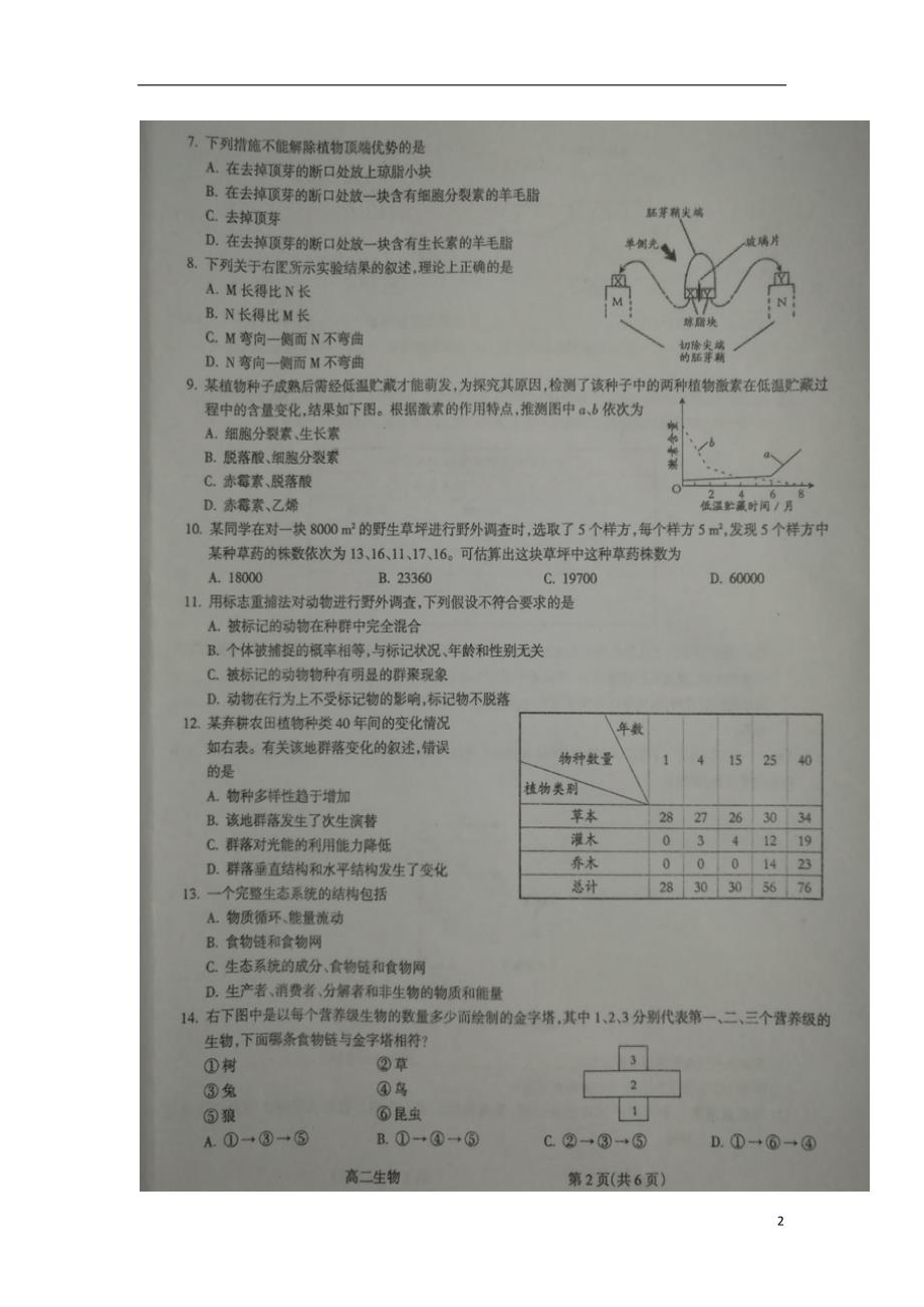 山西省吕梁市柳林县2018_2019学年高二生物上学期期末考试试题（扫描版） (1).doc_第2页