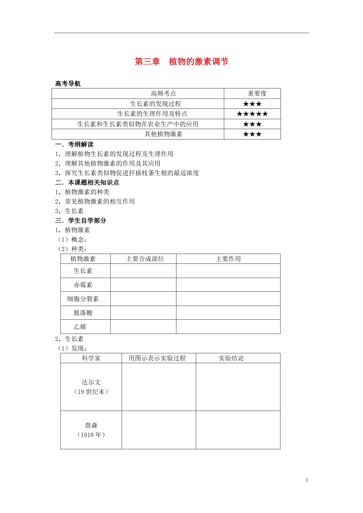 高中生物核心考点资料153.doc_第1页