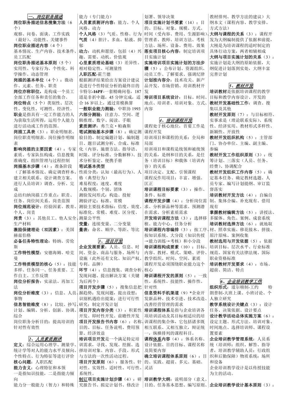 2013年5月企业培训师(二级)考试冲刺复习资料整理更新-精练篇_第1页