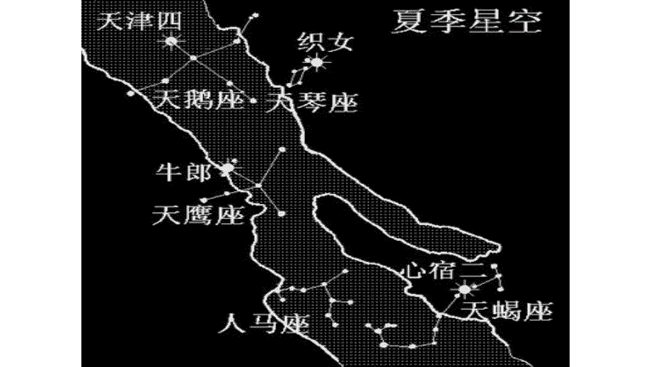 七年级数学下册第三章3.1同底数幂的乘法3.1.1同底数幂的乘法（2）课件（新版）浙教版_第2页