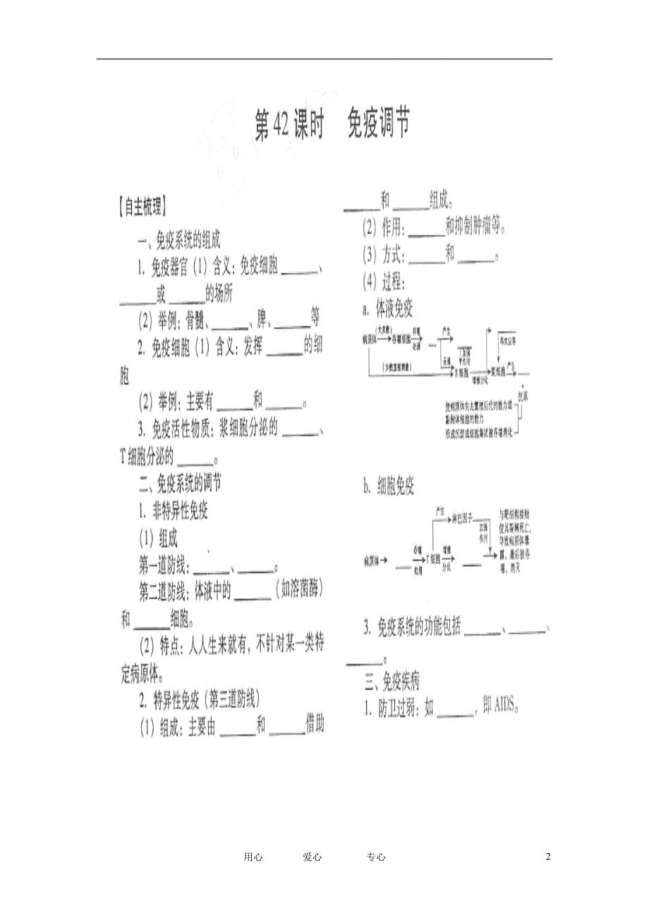山东潍坊高考生物一轮复习备考训练第42课时免疫调节学案.doc_第2页