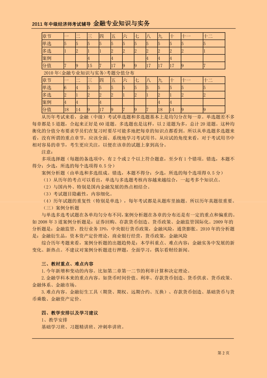 2011年经济师考试-金融实务-网校培训讲义-完整版_第2页