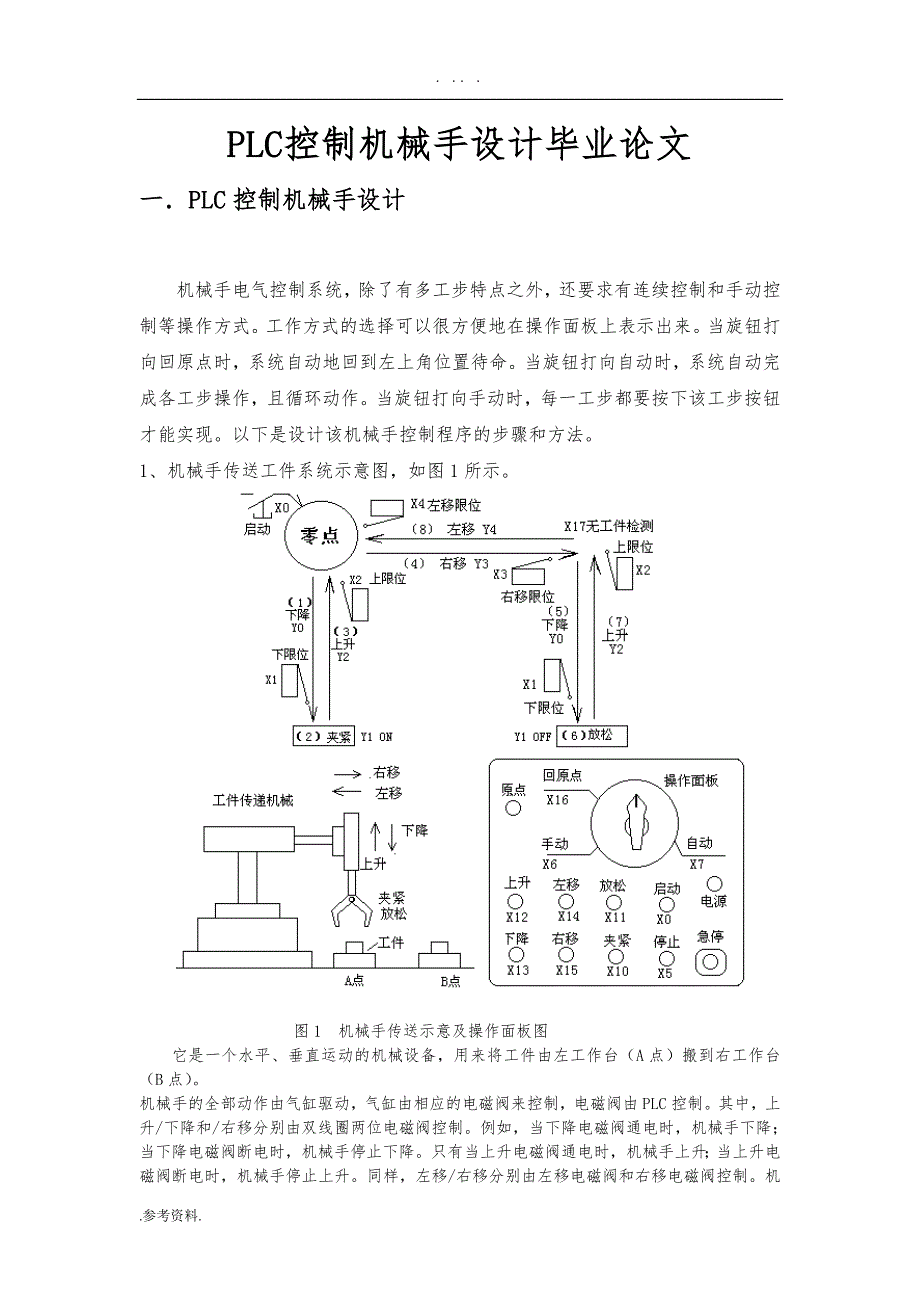 PLC控制机械手设计毕业论文_第1页