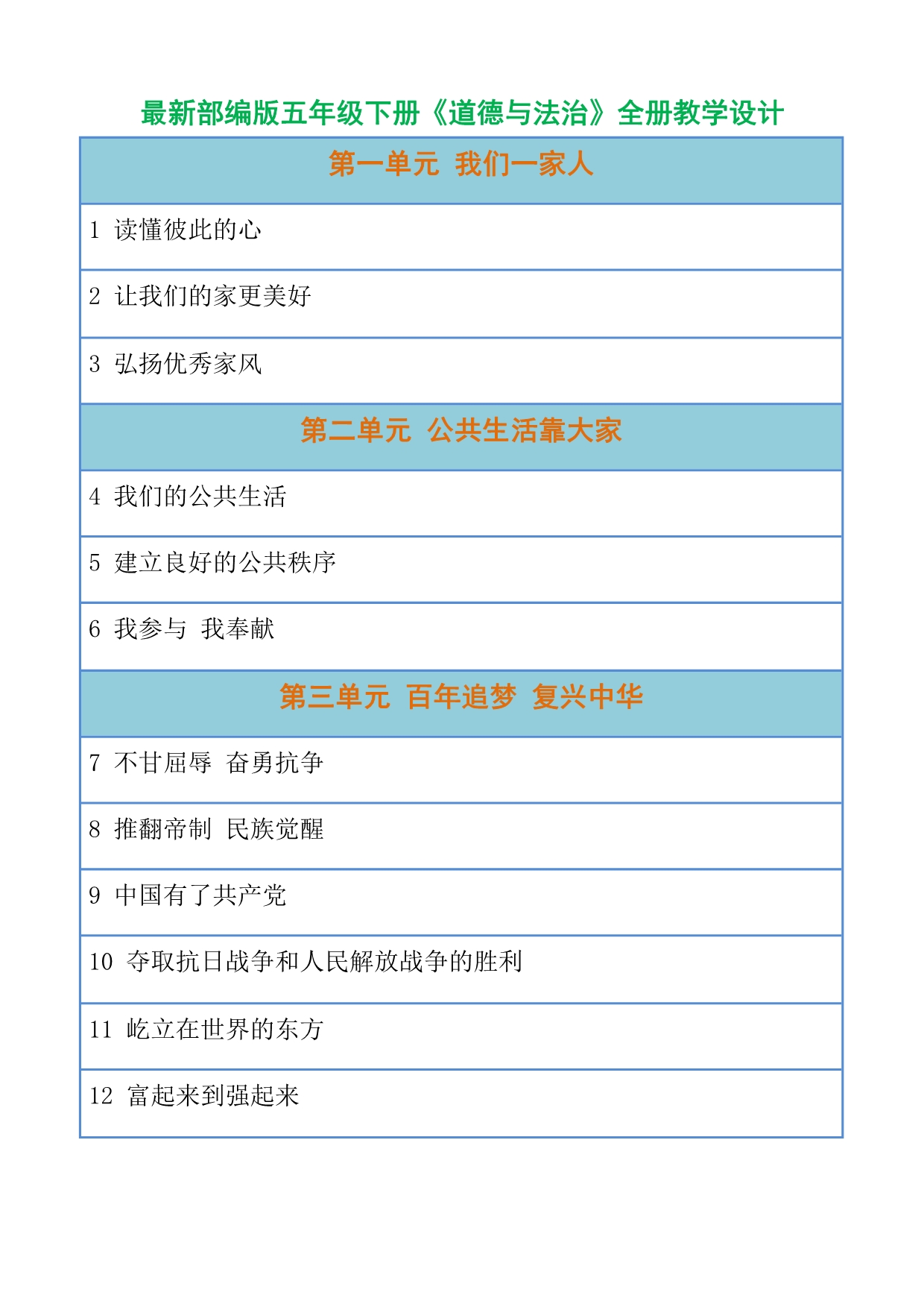 部编版人教版道德与法治名师教案教学设计五年级下册全册_第1页