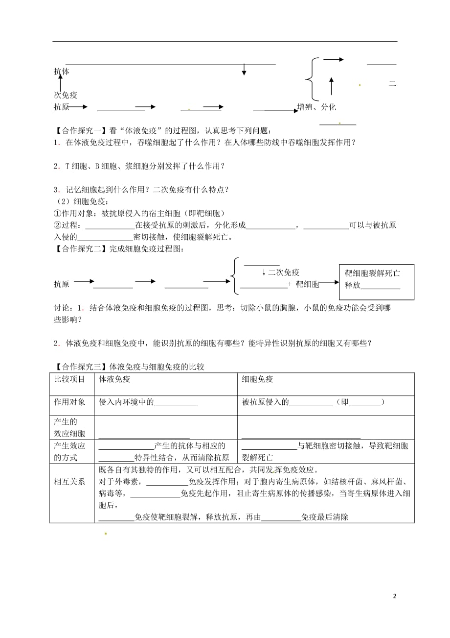 山东曲阜第一中学高中生物2.4免疫调节导学案1必修31.doc_第2页