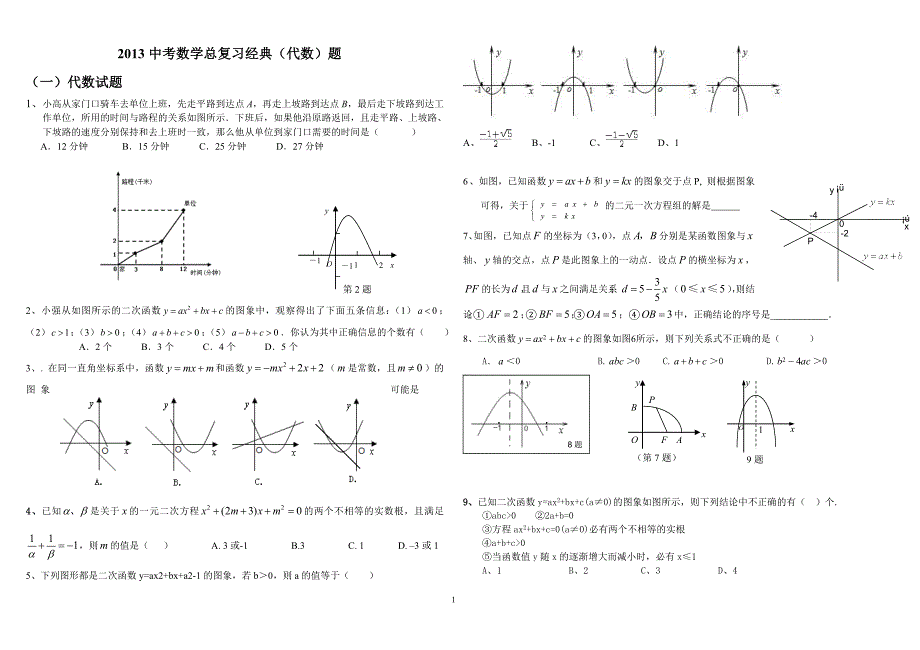 2013中考数学经典复习题(代数及几何)_第1页