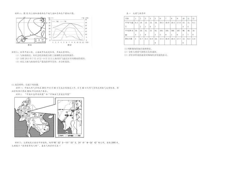 2014年高考地理冲刺模拟简答题【完成稿】_第4页