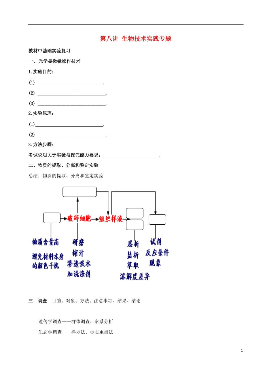 高中生物核心考点资料890.doc_第1页