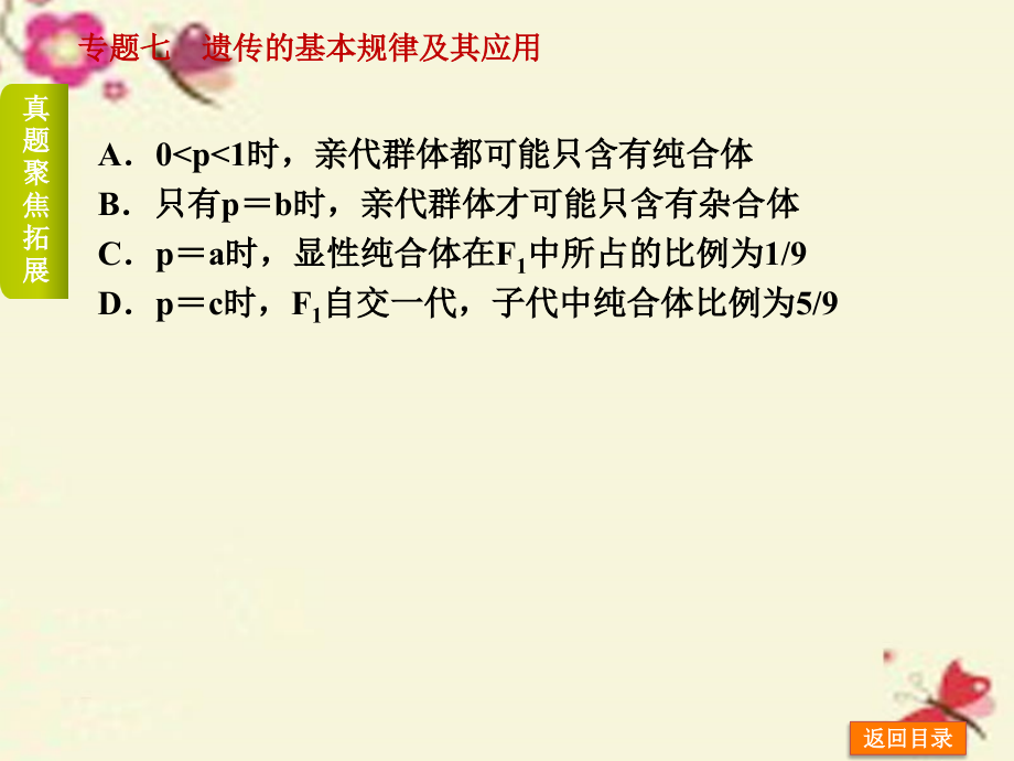 地区高考生物二轮复习讲练第4单元生物的遗传、变异和进化7遗传的基本规律及其应用.ppt_第4页