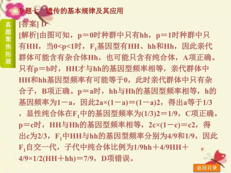 地区高考生物二轮复习讲练第4单元生物的遗传、变异和进化7遗传的基本规律及其应用.ppt_第5页