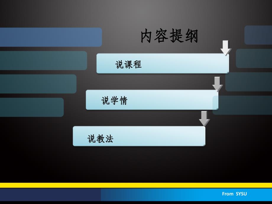 通信原理说课ppt课件_第2页