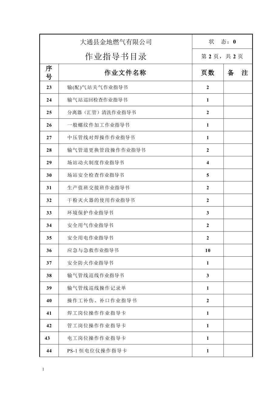 燃气有限责任公司作业指导书大全资料教程_第4页