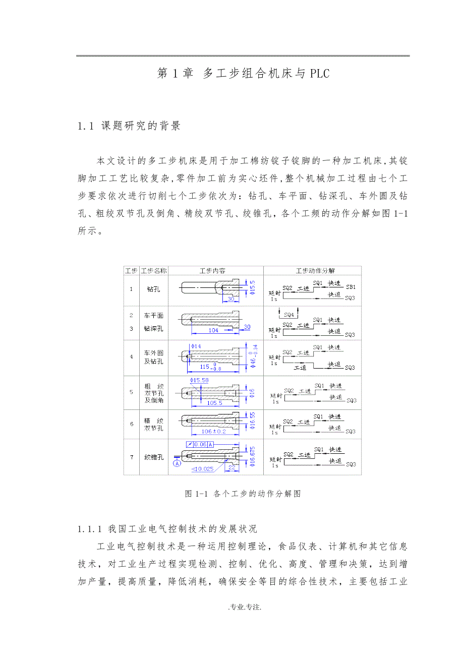 多工步组合机床的PLC控制系统毕业设计_第4页