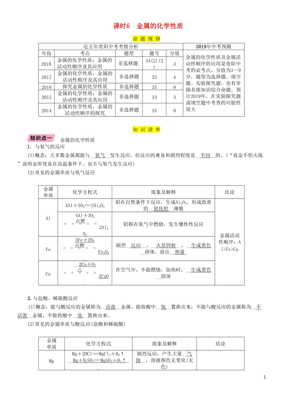 中考化学总复习第1编主题复习模块1身边的化学物质课时6金属的化学性质（精讲）习题_第1页