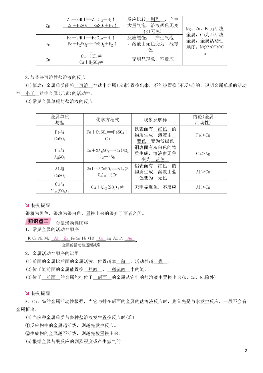 中考化学总复习第1编主题复习模块1身边的化学物质课时6金属的化学性质（精讲）习题_第2页