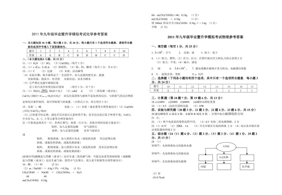 2011年九年级毕业暨升学模拟考试思想品德参考答案及评分标准_第2页