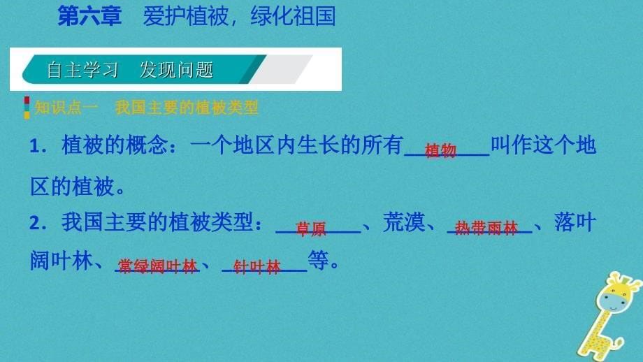 七年级生物上册第三单元第六章爱护植被绿化祖国课件（新版）新人教版_第5页