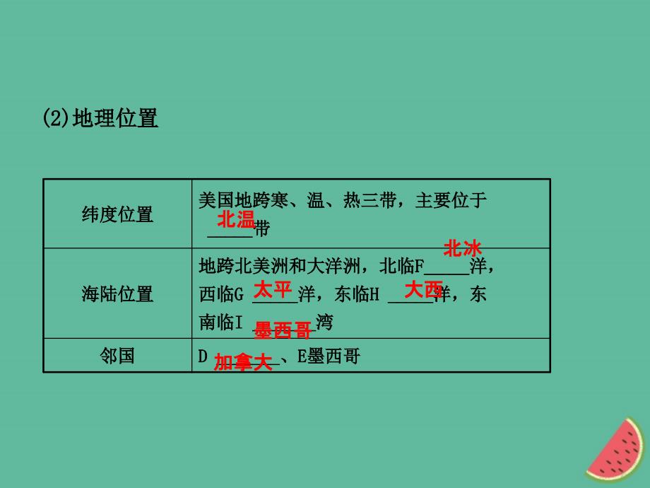 中考地理总复习七下第八章走进国家第2课时课件湘教版_第3页