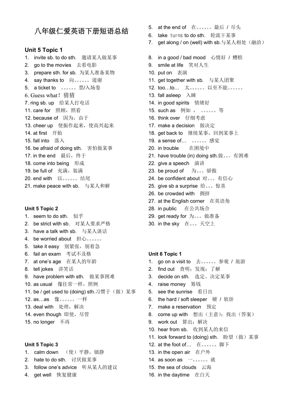 2014仁爱版八年级英语下册短语整理_第1页