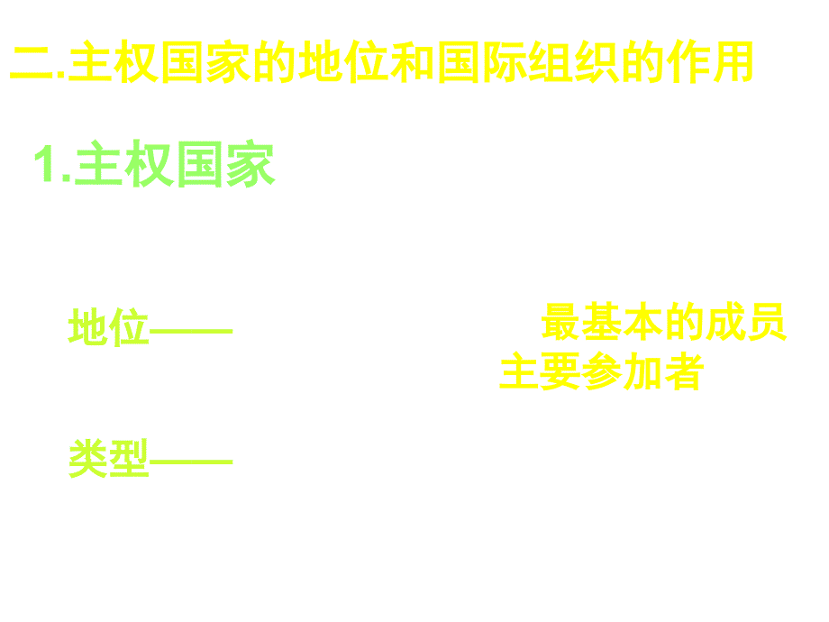 高一政治必修2课件：4（四月）.8.1国际社会的主要成员（新人教版）_第4页