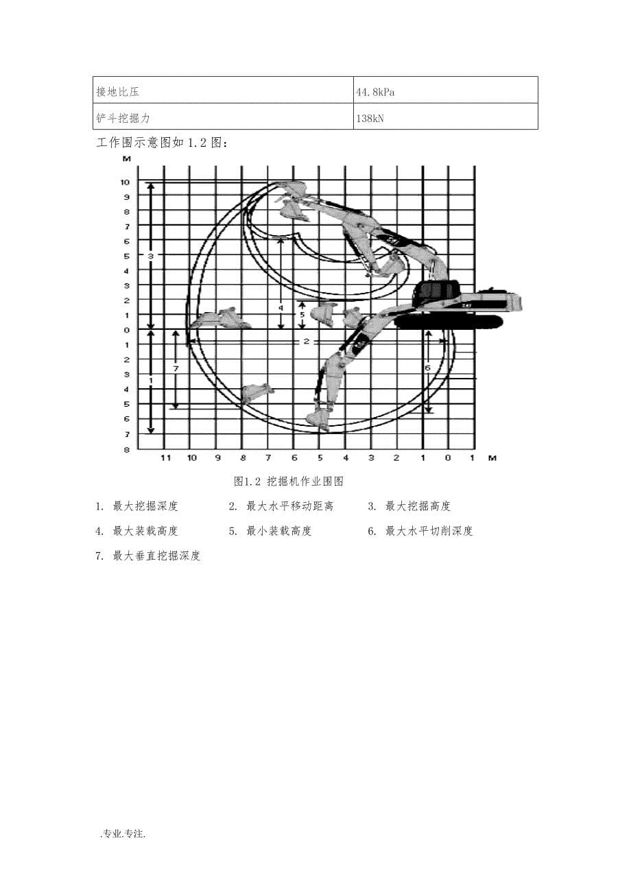 液压挖掘机设计与研究毕业论文_第5页