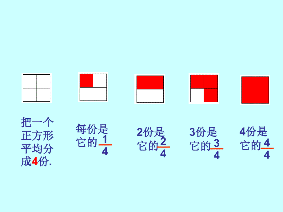 三年级数学上册《几分之几》课件幻灯片课件_第2页