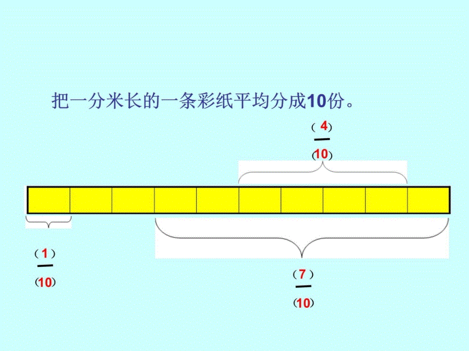 三年级数学上册《几分之几》课件幻灯片课件_第3页