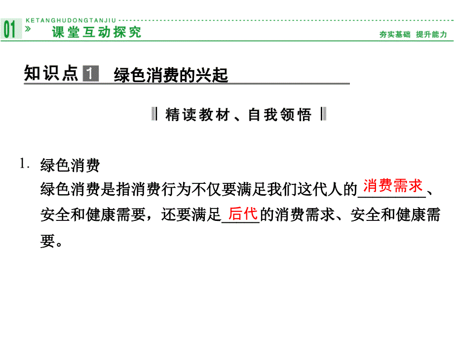 高中生物（人教版）同步课件：4-4倡导绿色消费（选修2）（四月）_第3页