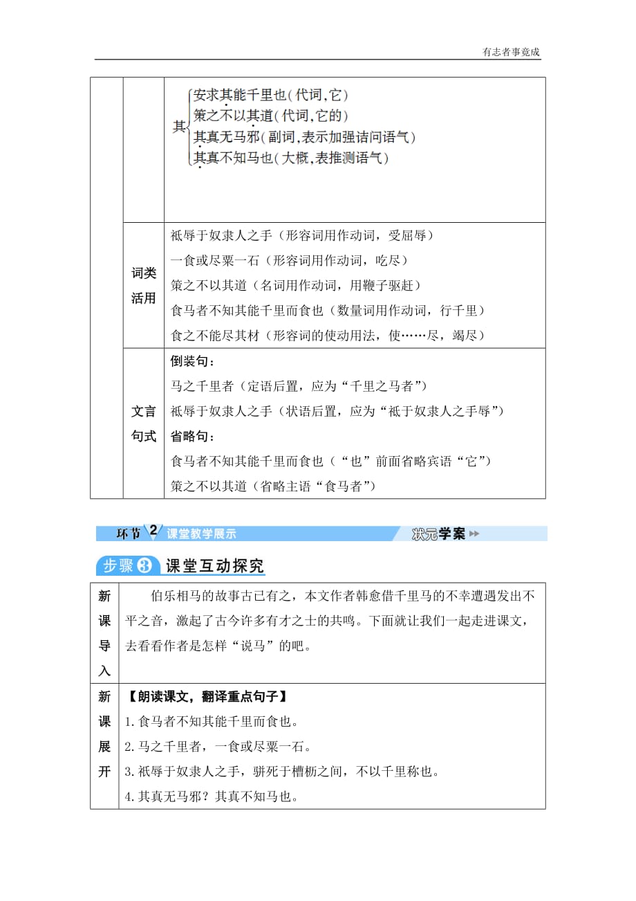 部编版八年级语文精品学案-23 马说_第3页